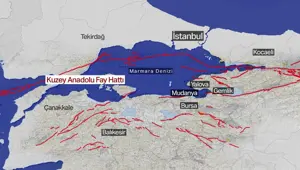 Tuzla fayı için korkutan tahmin