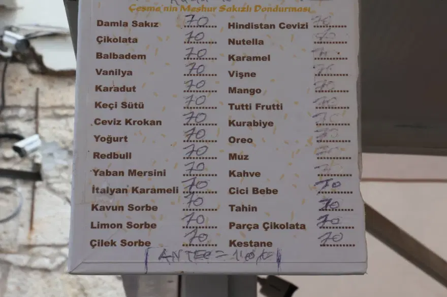 "NORMAL ŞEHİRLERE GÖRE 2 KATI OLMASI PAHALI OLDUĞUNU GÖSTERİYOR" 4