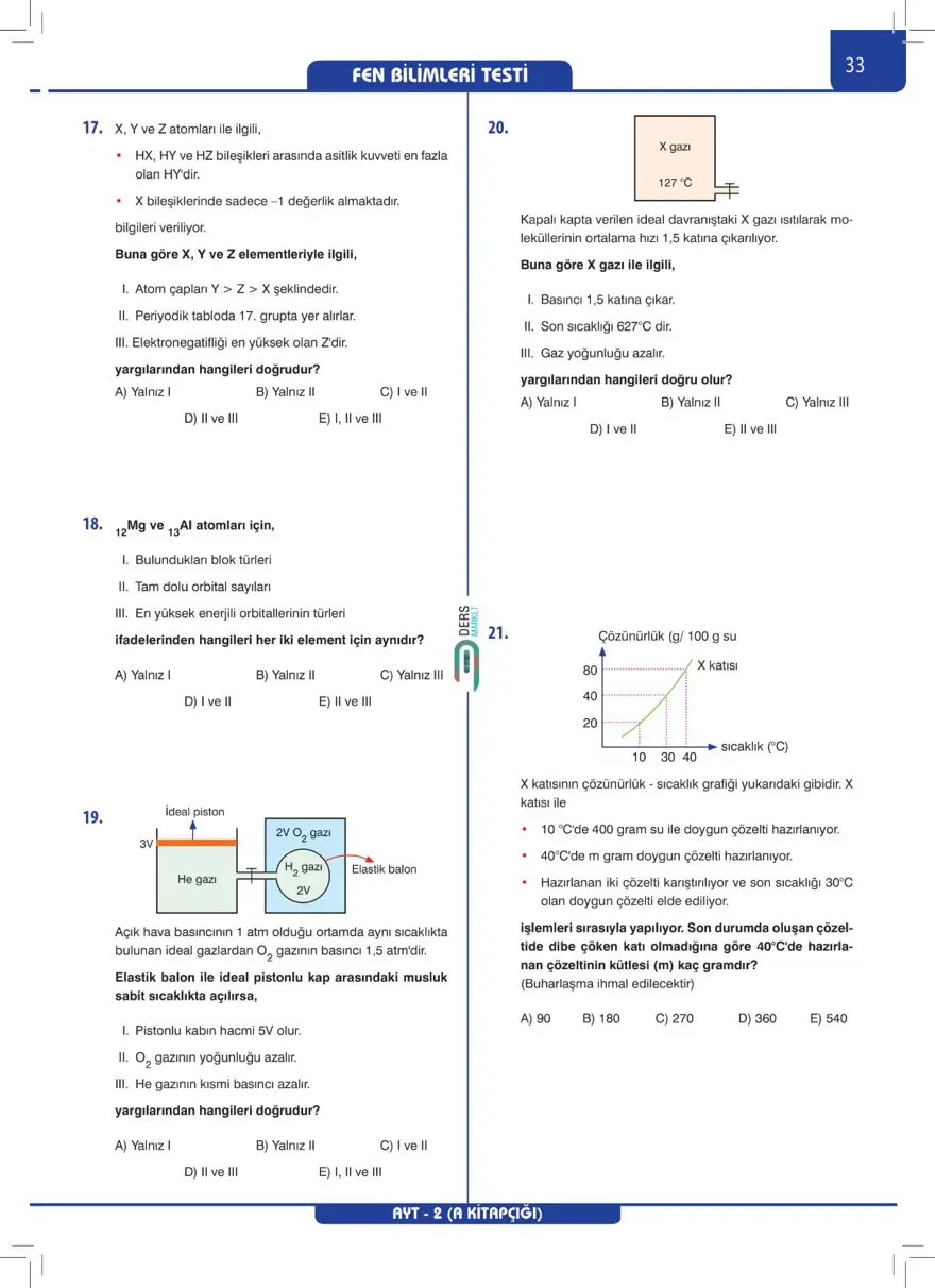 AYT Deneme Sınavı 31