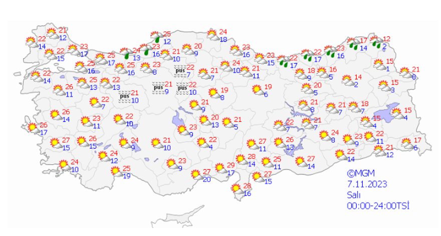 7 KASIM SALI HAVA NASIL OLACAK? 9