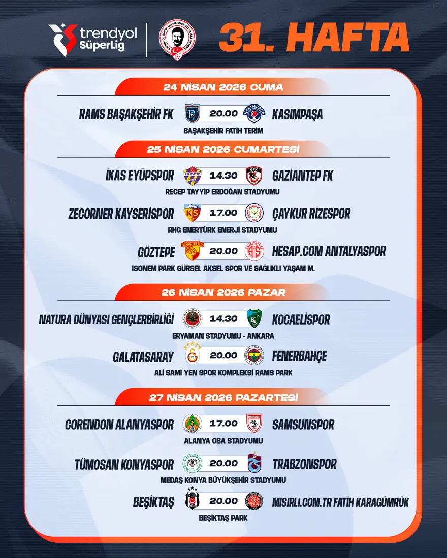 Galatasaray-Fenerbahçe derbisinin önemli belli oldu 1 Galatasaray-Fenerbahçe derbisinin önemli belli oldu 1