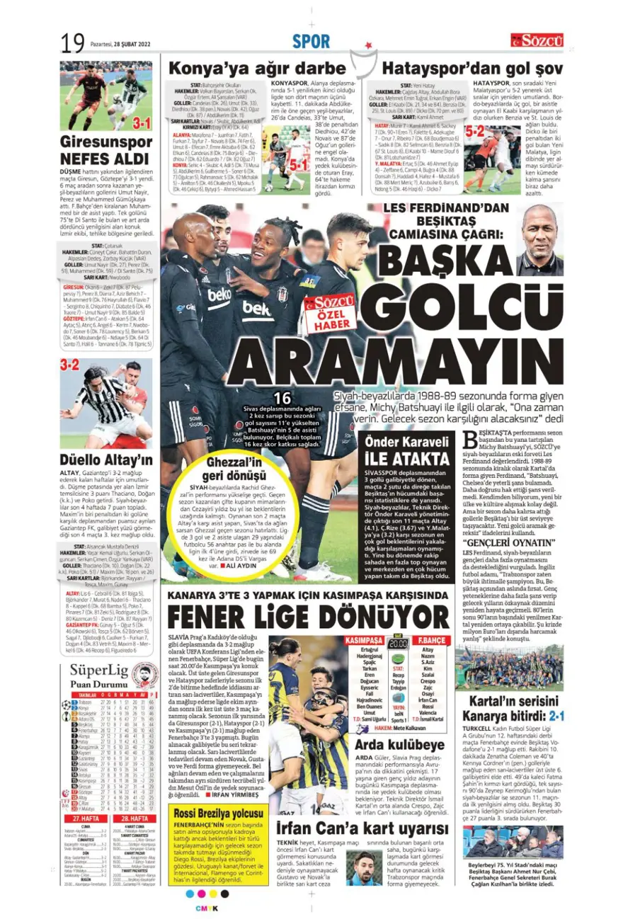 Günün spor manşetleri (28 Şubat 2022) 11