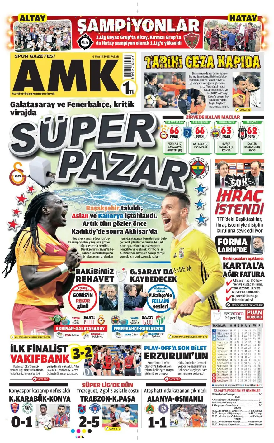 Günün gazete manşetleri - 6 Mayıs 2018 16