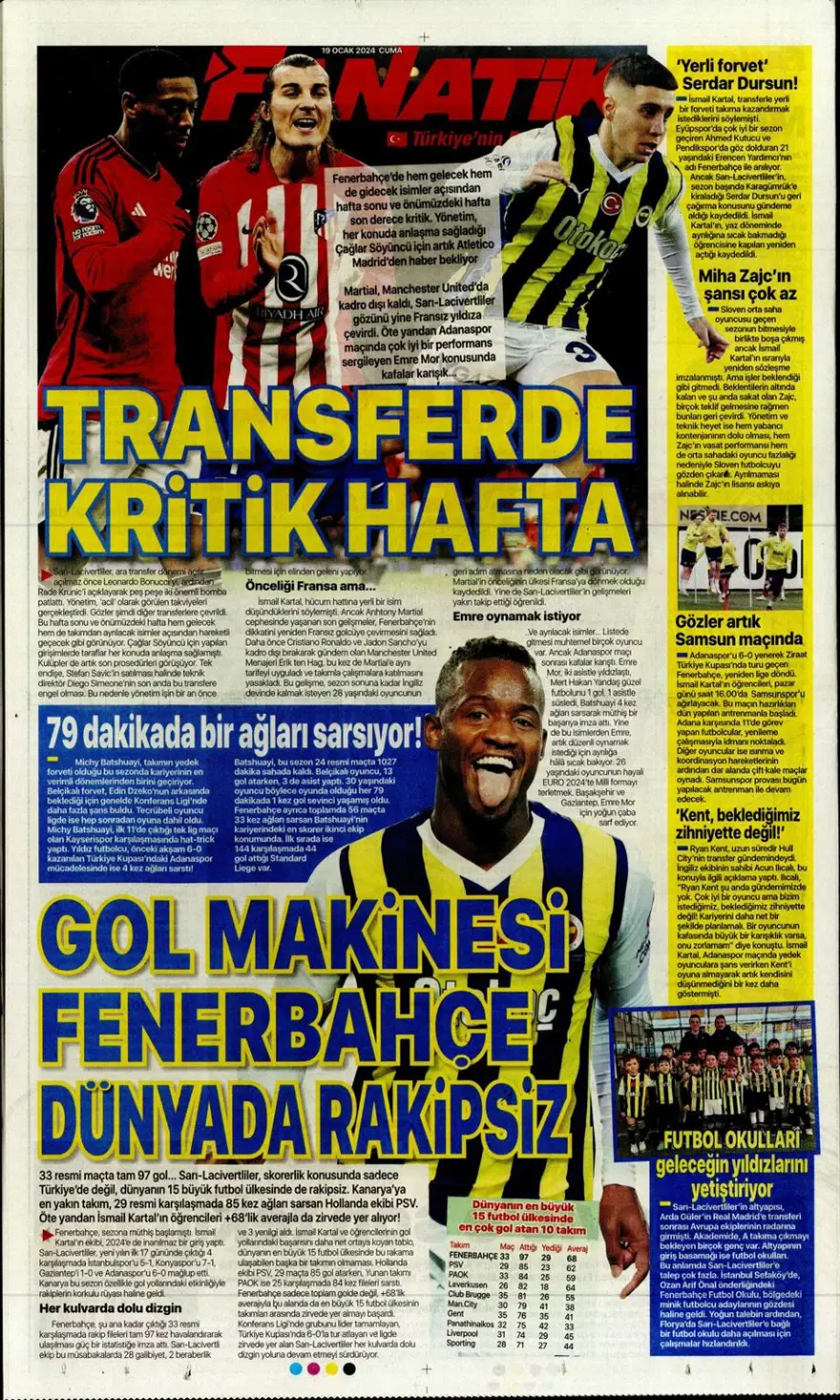 "Fenerbahçe'ye yeni Alex" (19 Ocak 2024 spor manşetleri) 5 "Fenerbahçe'ye yeni Alex" (19 Ocak 2024 spor manşetleri) 5