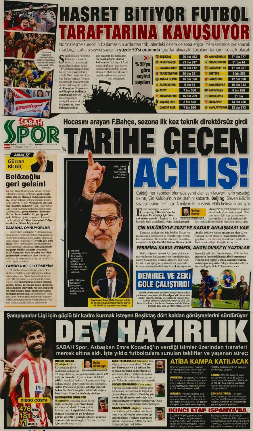 Günün spor manşetleri (2 Temmuz 2021) 7