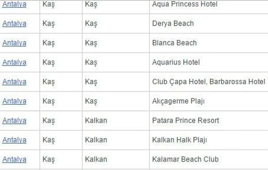 Antalya'da 'beş yıldızlı' 2 ücretsiz halk plajı açıldı 39 Antalya'da 'beş yıldızlı' 2 ücretsiz halk plajı açıldı 39