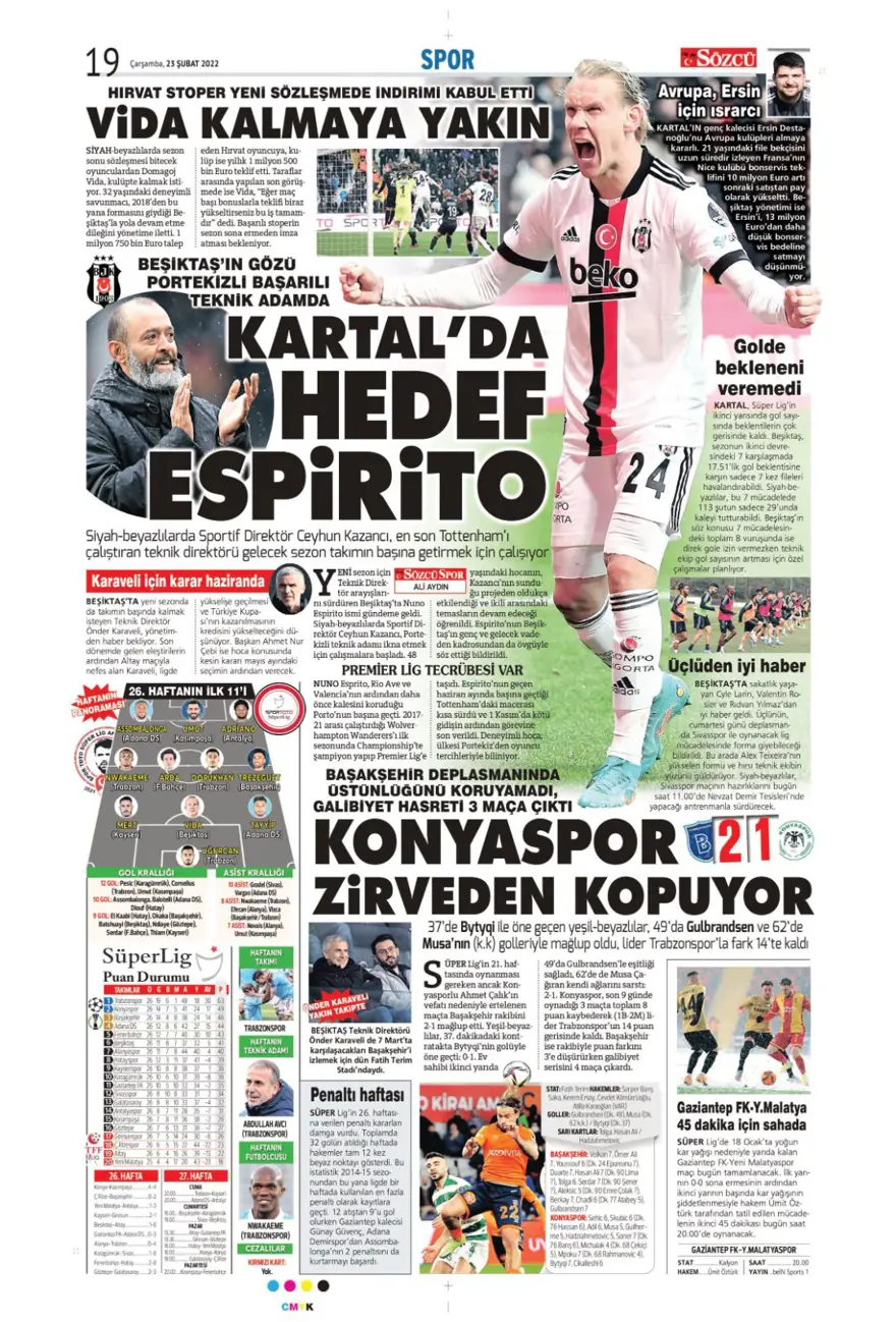 Günün spor manşetleri (23 Şubat 2022) 11