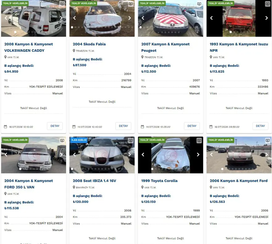 Telefon fiyatına otomobil. Ticaret Bakanlığı satışa çıkardı, fiyatları 60 bin liradan başlıyor 4