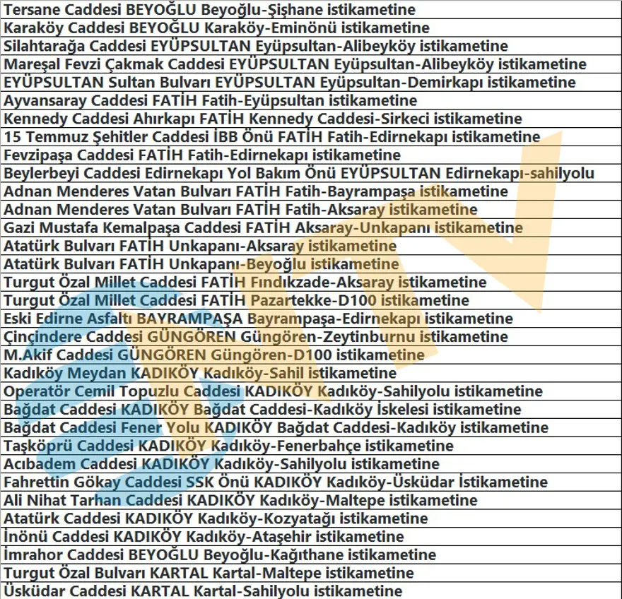 İstanbul'daki radar noktaları nereler? Yüzlerce noktaya kondu, ceza yemeyin 10