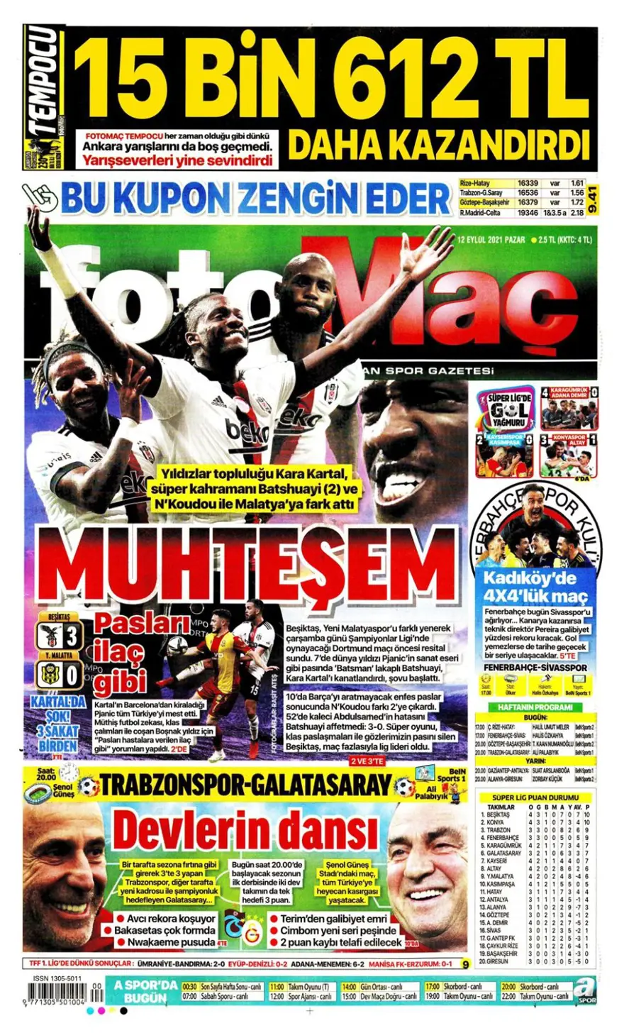 Günün spor manşetleri (12 Eylül 2021) 26 Günün spor manşetleri (12 Eylül 2021) 26