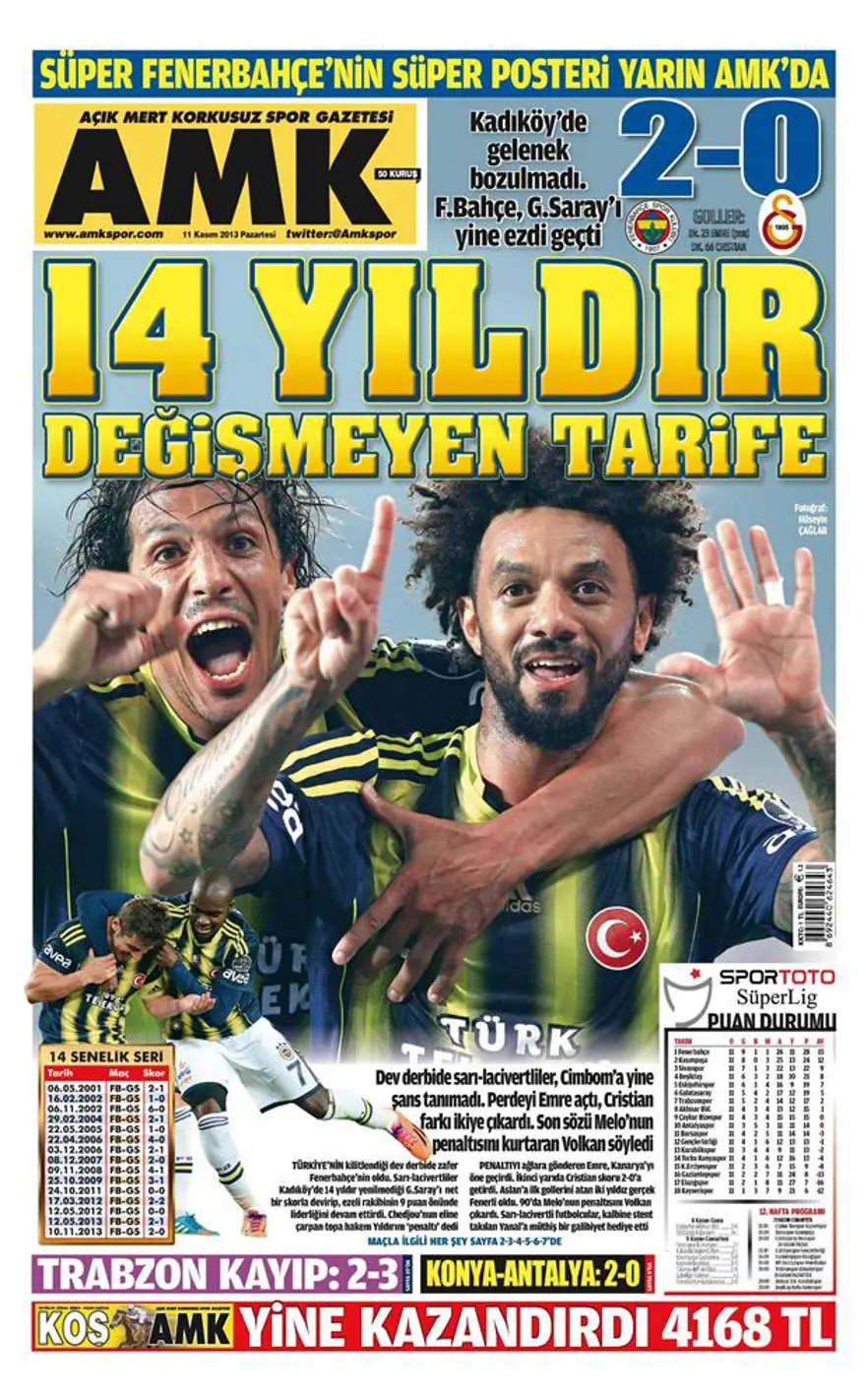 Günün manşetleri - 11 Kasım 1