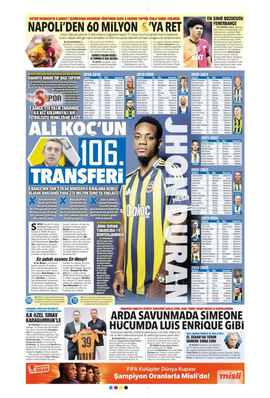 "100 milyon euro paniği" (8 Temmuz 2025 spor manşetleri) 8