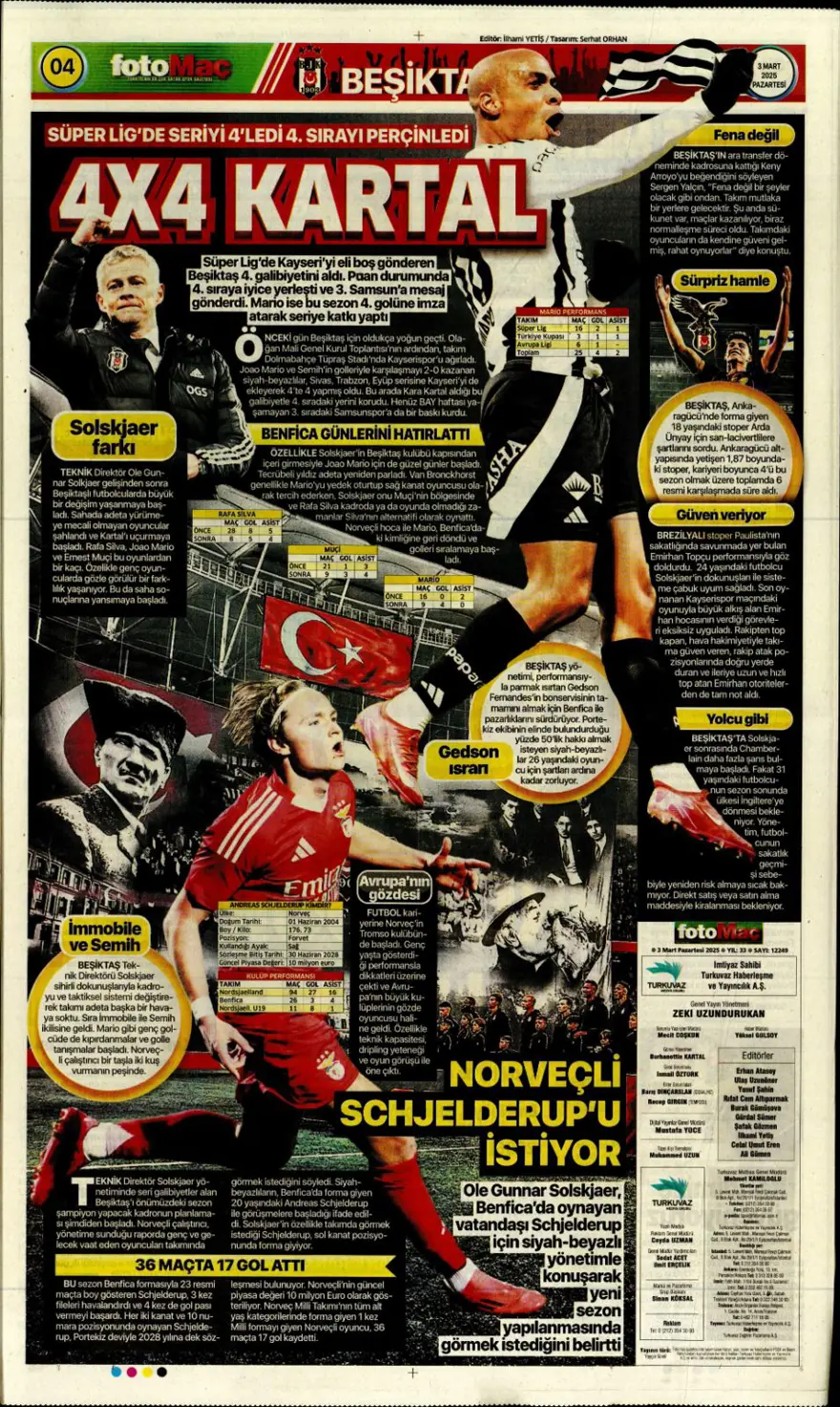 "Zirvede fark eriyor" (3 Mart 2025 spor manşetleri) 4