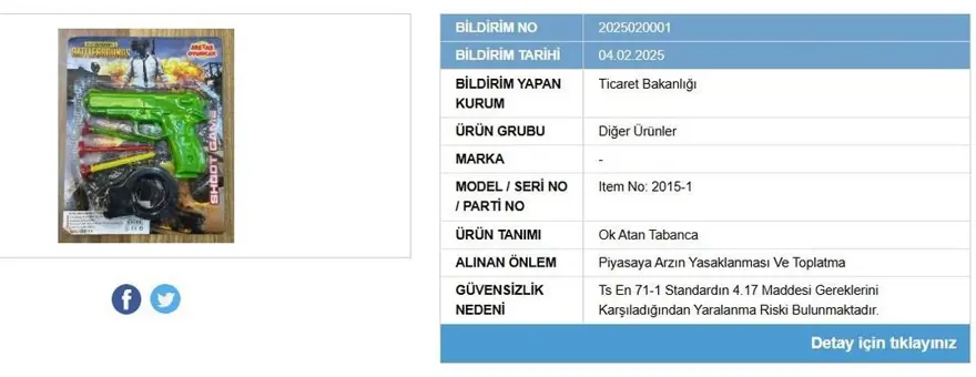 Ciddi risk var, dikkat! Bakanlık 3 ürünü daha piyasadan toplatıyor 5