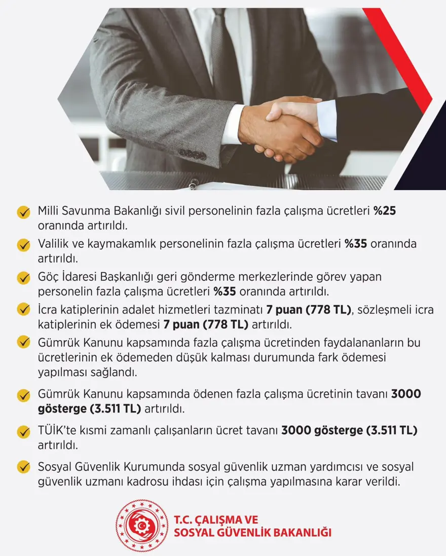 Memur zammında kritik gün... Toplu sözleşmede 11 iş koluna yeni hak! 12 Memur zammında kritik gün... Toplu sözleşmede 11 iş koluna yeni hak! 12