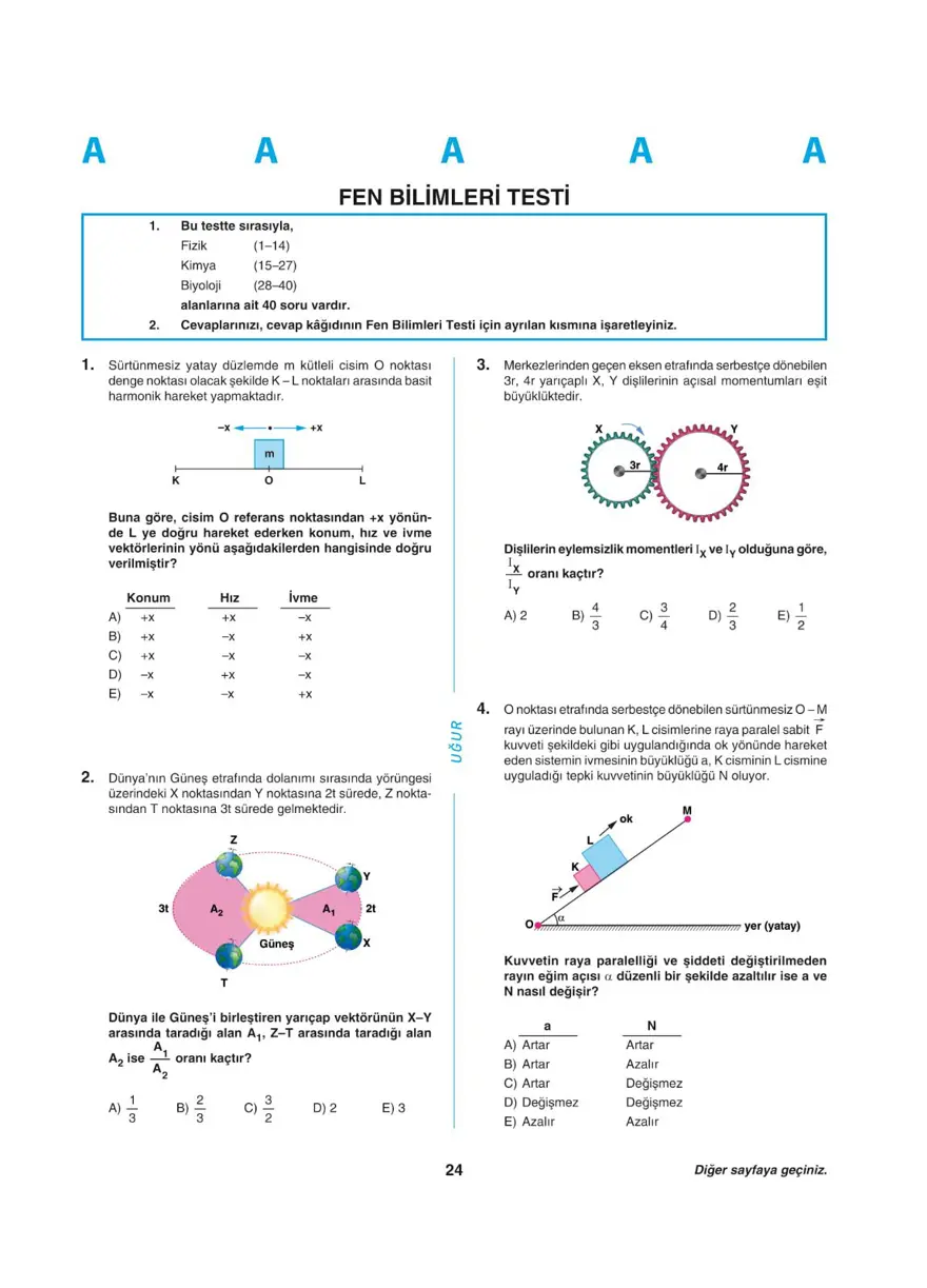 YKS - AYT deneme sınavı 23