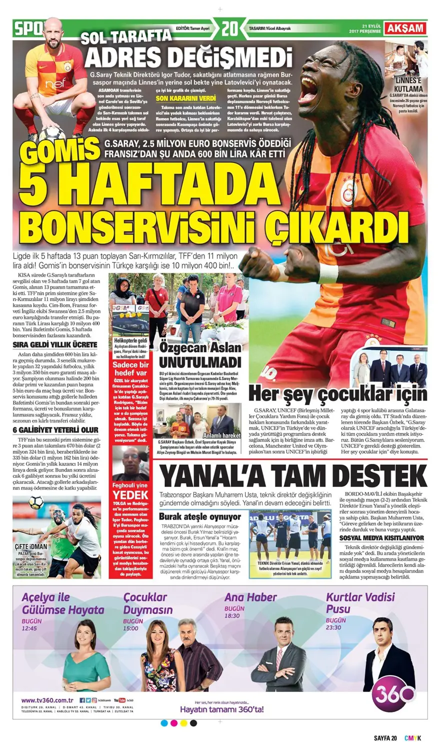 Günün spor gazeteleri (21 Eylül 2017) 11