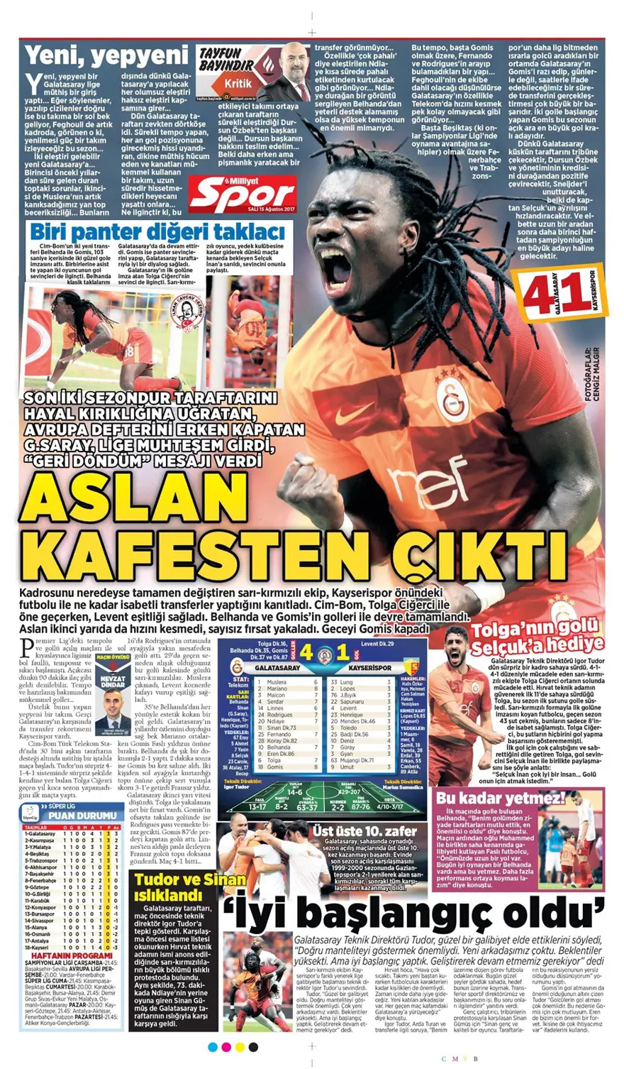 Günün spor gazeteleri (Transfer haberleri - 15 Ağustos 2017) 8 Günün spor gazeteleri (Transfer haberleri - 15 Ağustos 2017) 8