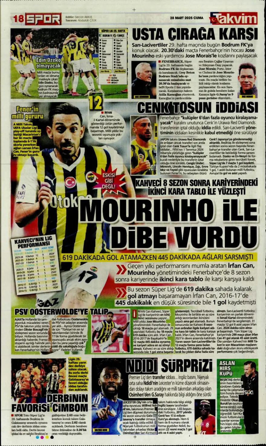 "Mourinho paylaşılamıyor" (28 Mart 2025 spor manşetleri) 11