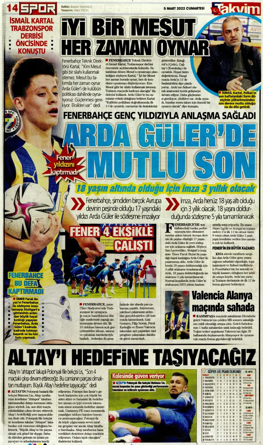 Günün spor manşetleri (5 Mart 2022) 18