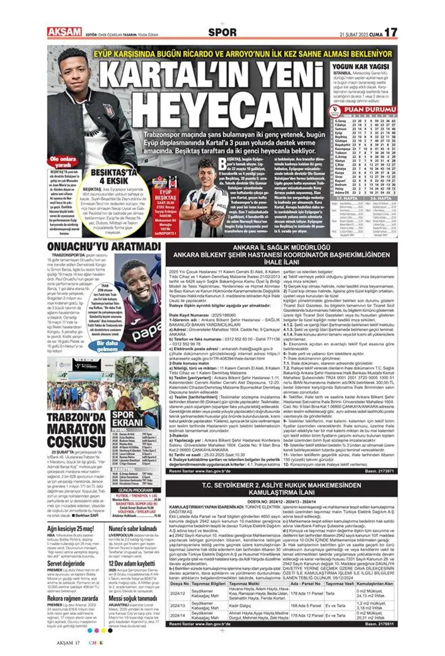 "Fener işi bitirdi" (21 Şubat 2025 spor manşetleri) 15