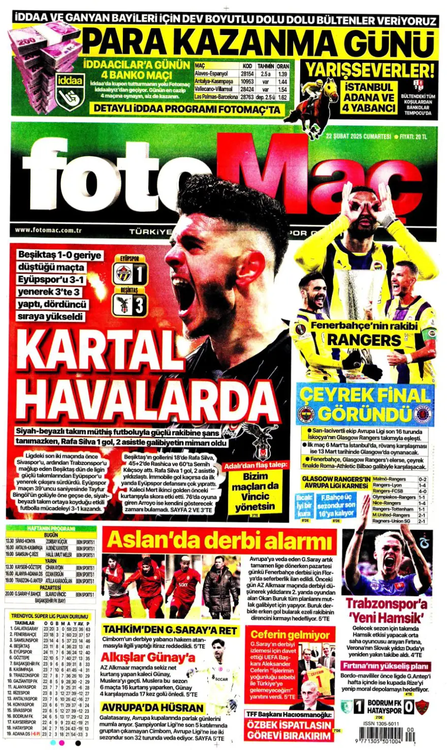 "Yolun sonu final olsun" (22 Şubat spor manşetleri) 10 "Yolun sonu final olsun" (22 Şubat spor manşetleri) 10