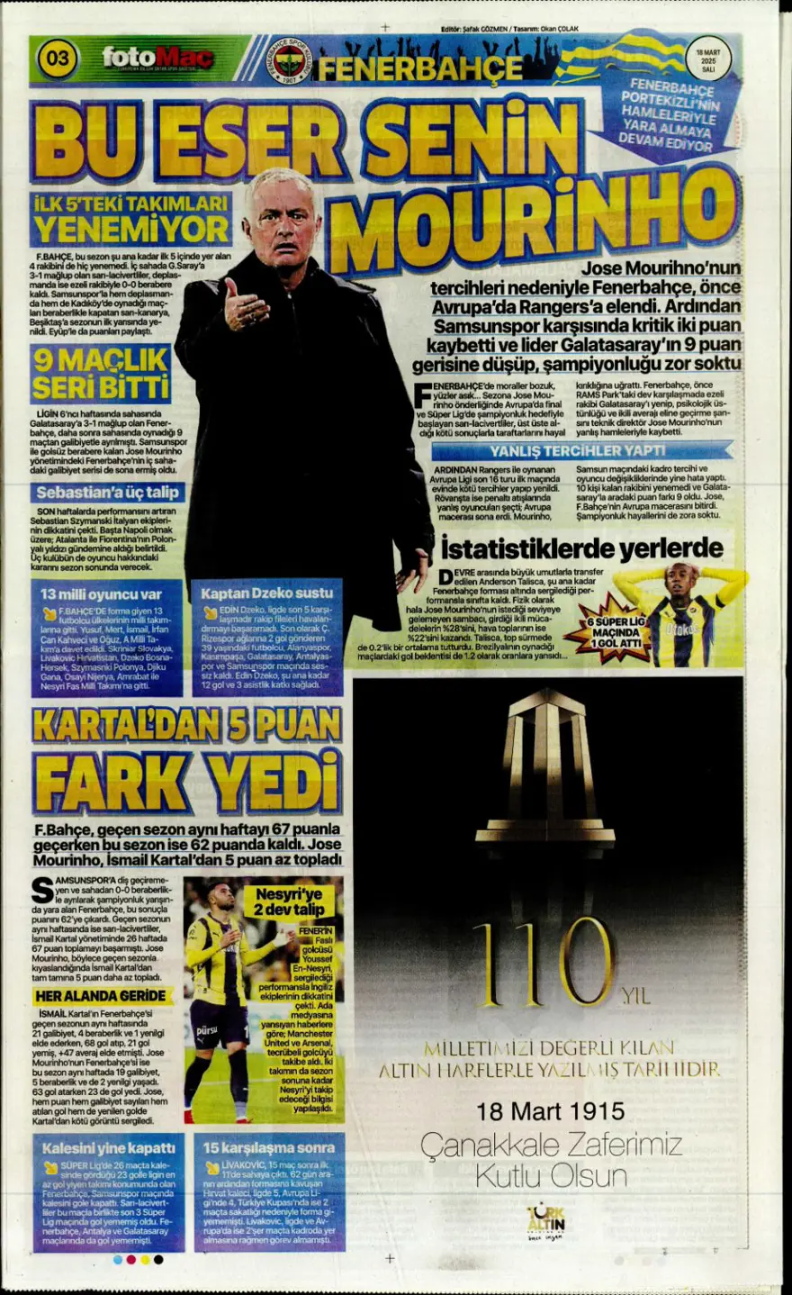 "Osimhen için iki seçenek var" (18 Mart 2025 spor manşetleri) 21