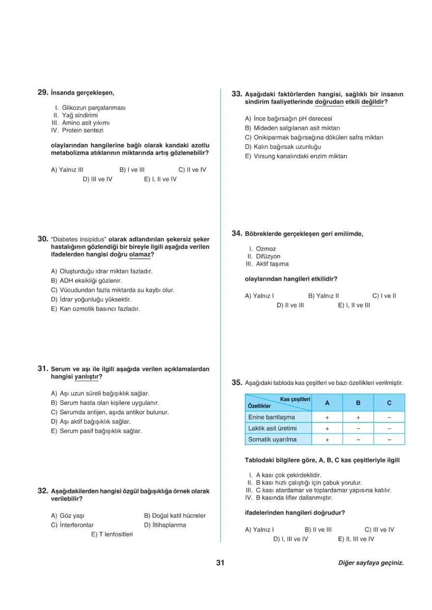 Uğur Okulları AYT -1 deneme sınavı 30