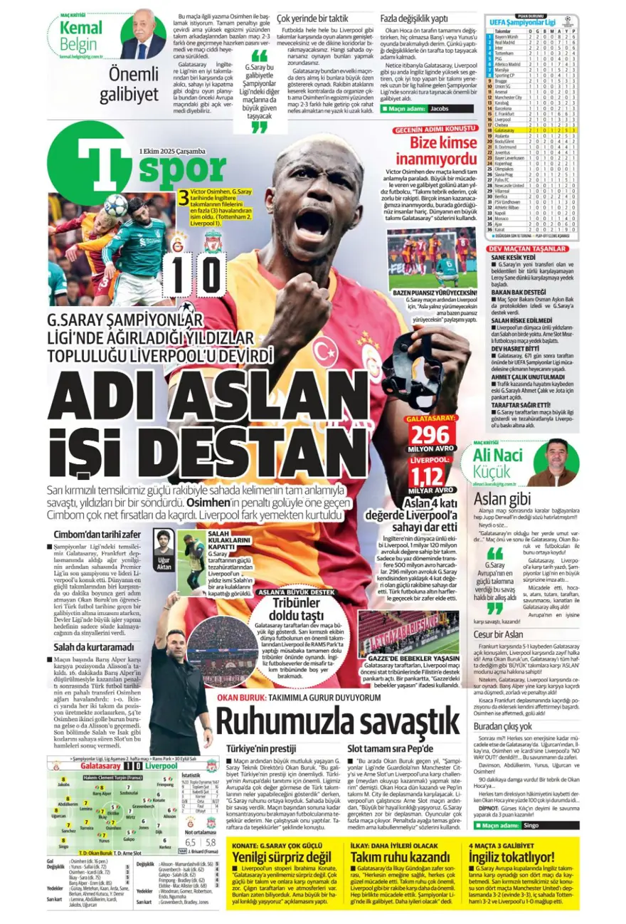 "Adı Aslan, işi destan" (1 Ekim 2025 spor manşetleri) 16