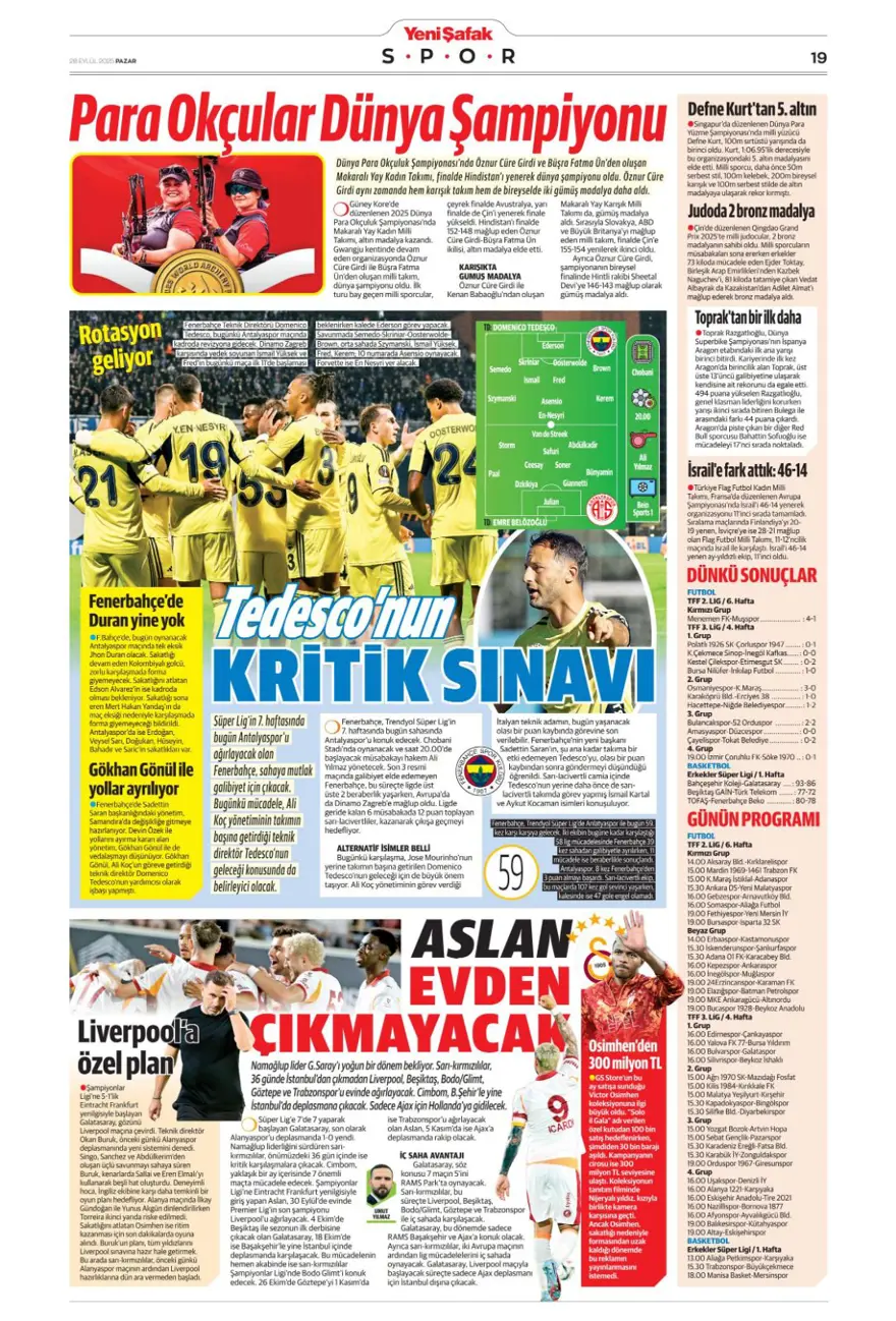 "Fenerbahçe'nin kader gecesi" (28 Eylül 2025 spor manşetleri) 26