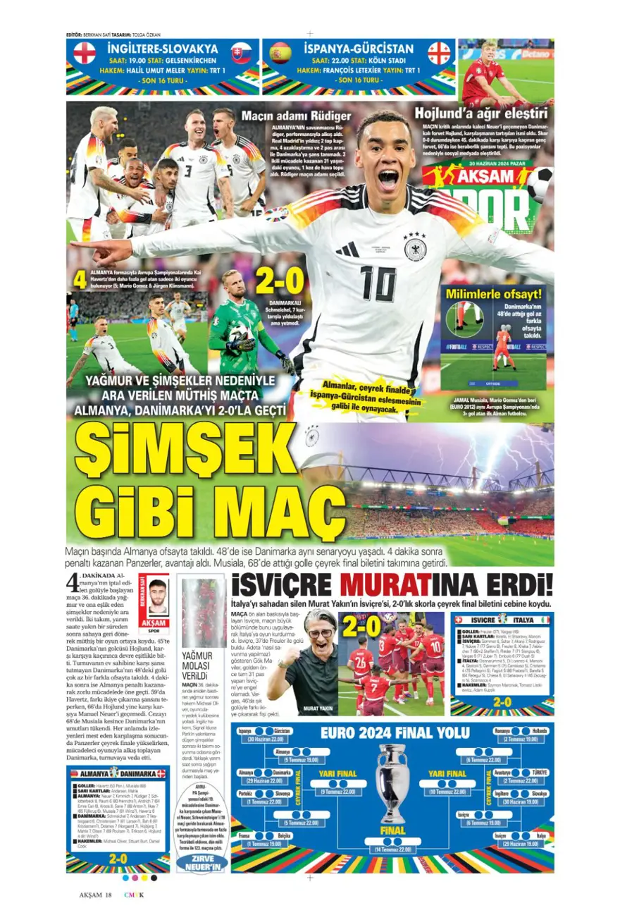 "Avusturya'ya farklı 11" (30 Haziran 2024 spor manşetleri) 2