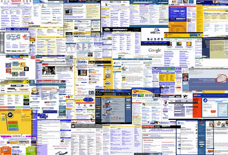 En kalabalık nüfuslu web siteleri 