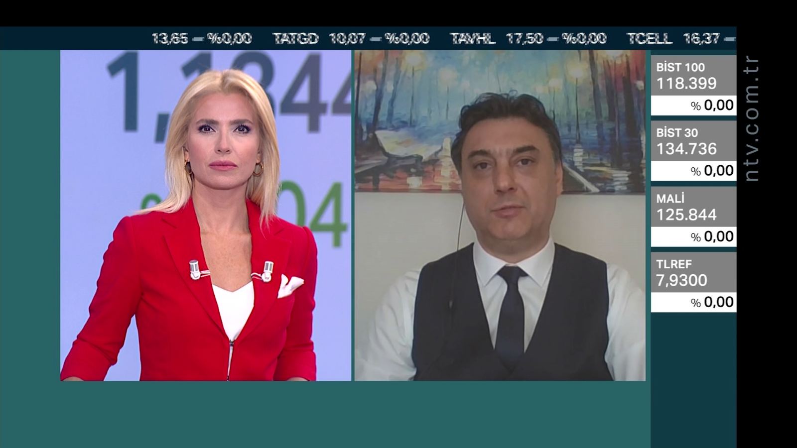 Piyasalarda yön ne olur?