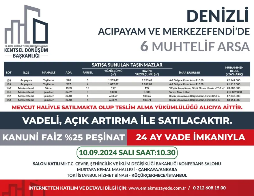 53 ilde 747 arsa bugün satışa çıkıyor: Hangi ilde, kaç arsa satışa çıkacak? Yüzde 25 peşin, 24 ay vade fırsatı (İl il satışa sunulan arsalar ve fiyat listesi) 16