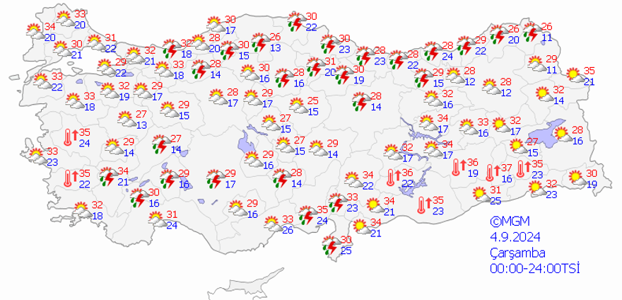4 EYLÜL ÇARŞAMBA HAVA DURUMU NASIL OLACAK? 13