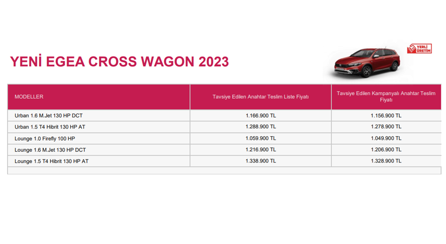 FİAT EGEA CROSS WAGON EKİM AYI FİYAT LİSTESİ 68