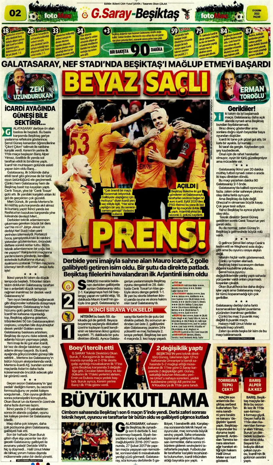 Günün spor manşetleri (6 Kasım 2022) 5