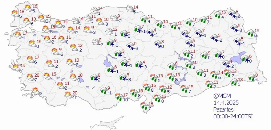BUGÜN HAVA NASIL OLACAK? 2 BUGÜN HAVA NASIL OLACAK? 2