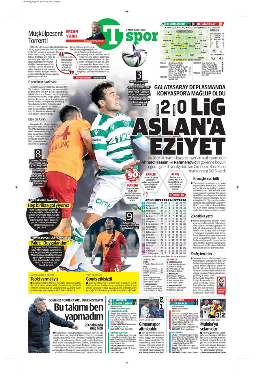Günün spor manşetleri (6 Mart 2022) 14 Günün spor manşetleri (6 Mart 2022) 14