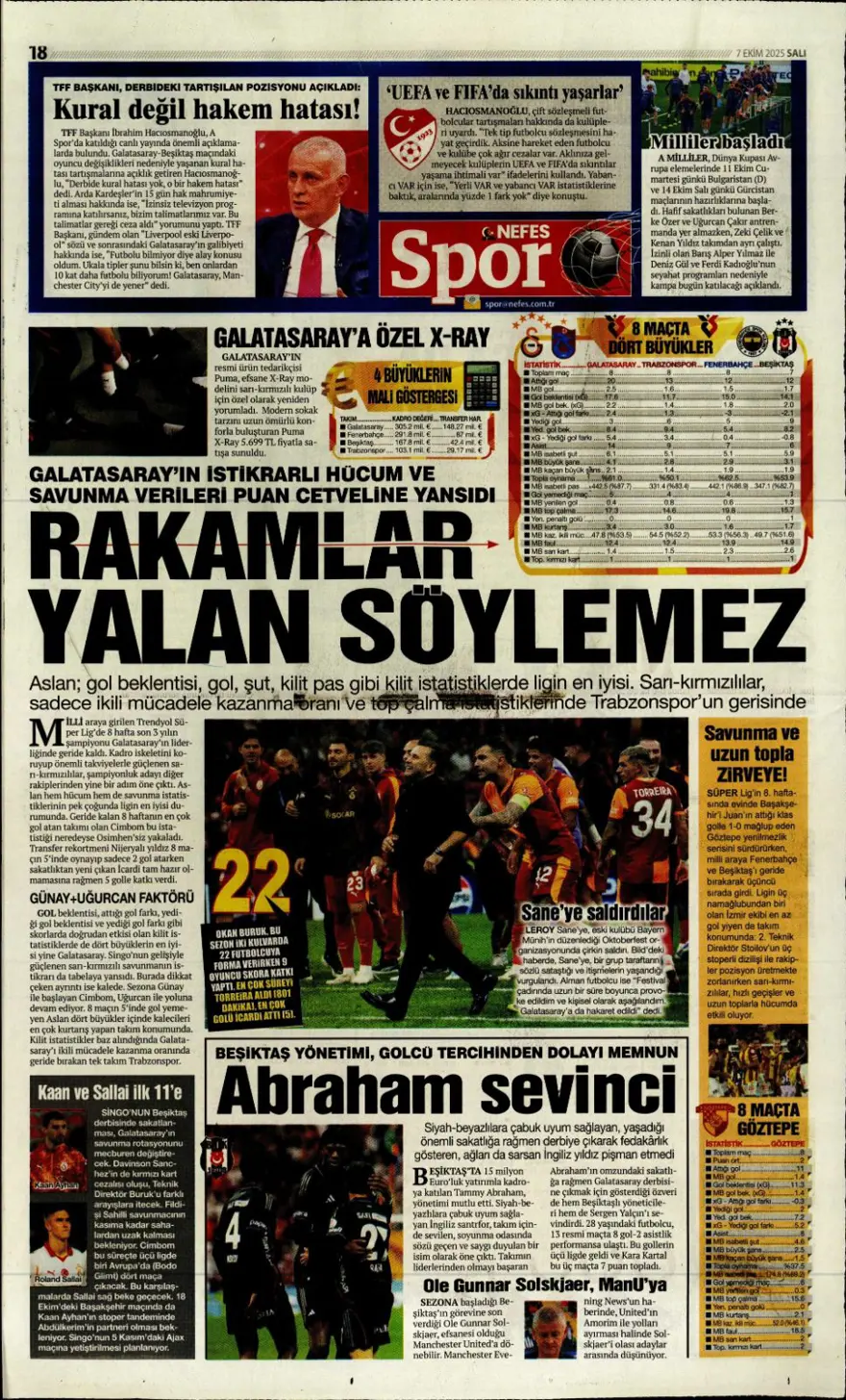 "100 milyonluk hayal kırıklığı" (7 Ekim 2025 spor manşetleri) 9