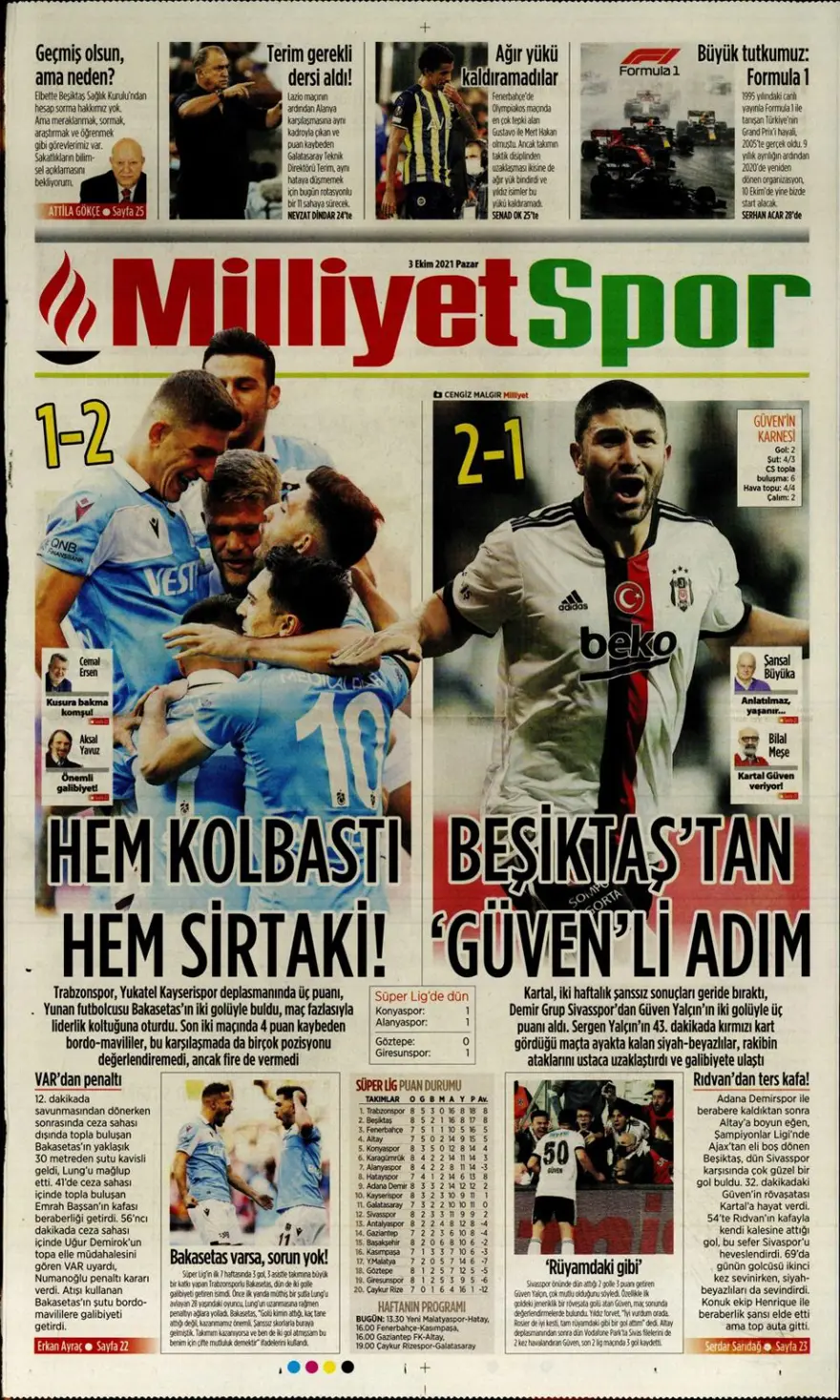 Günün spor manşetleri (03 Ekim 2021) 24