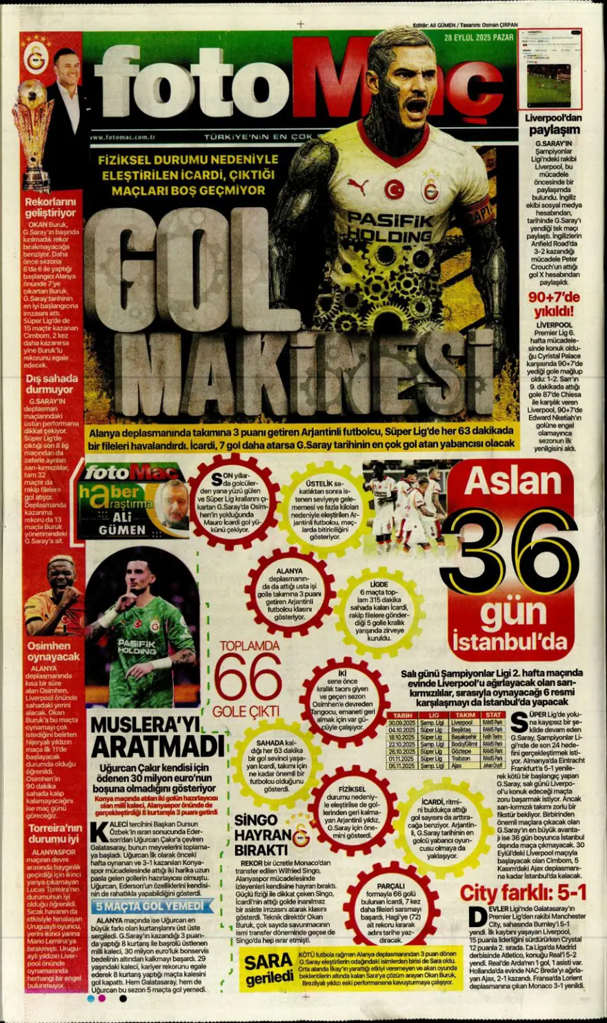 "Fenerbahçe'nin kader gecesi" (28 Eylül 2025 spor manşetleri) 11