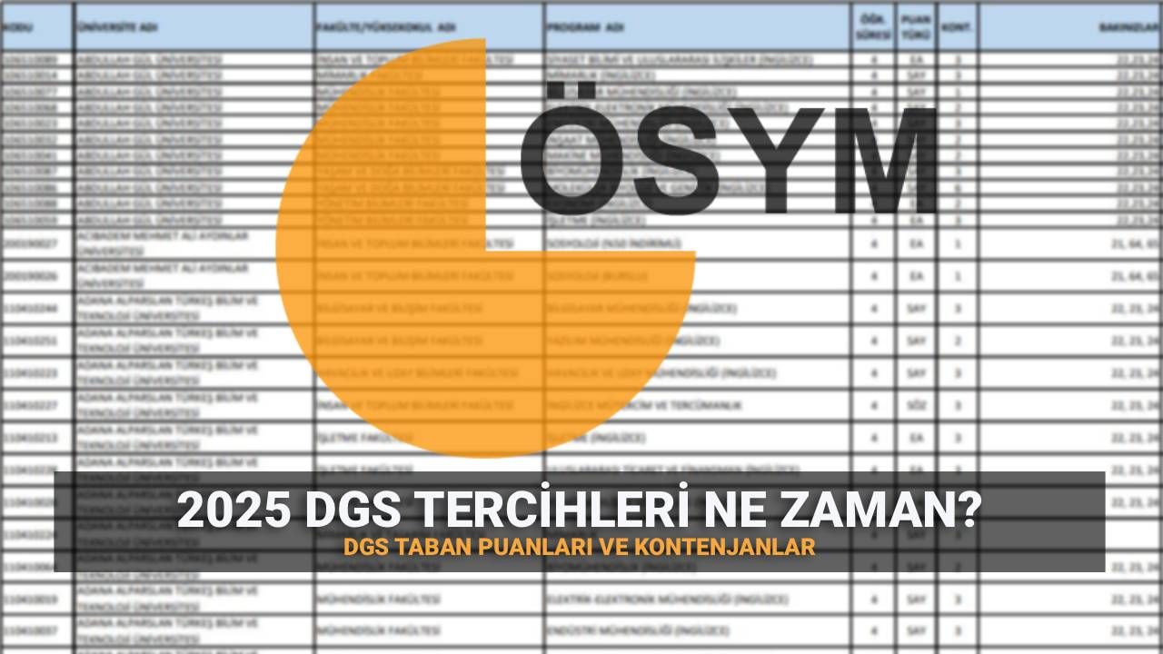 DGS taban puanları ve kontenjanlar 2025: Dikey Geçiş Sınavı (DGS) tercihleri ne zaman başlıyor?