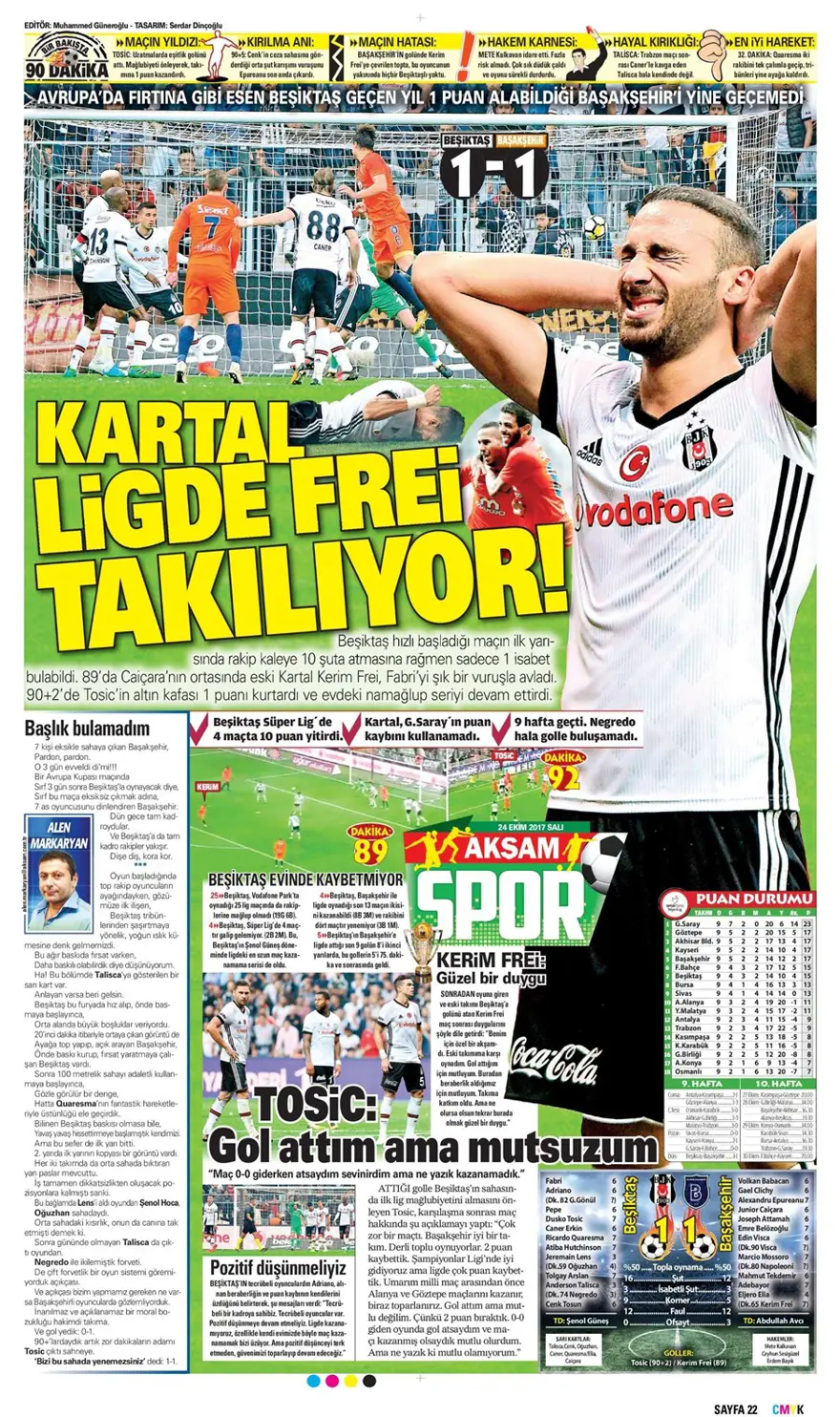 Günün spor gazeteleri (24 Ekim 2017) 11