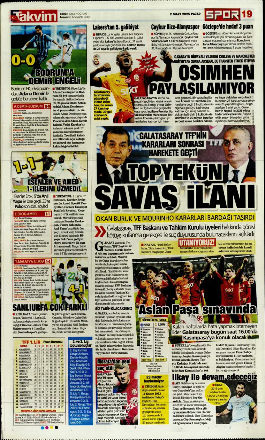 "Süper Lig'de pazar ateşi" (2 Mart 2025 spor manşetleri) 13