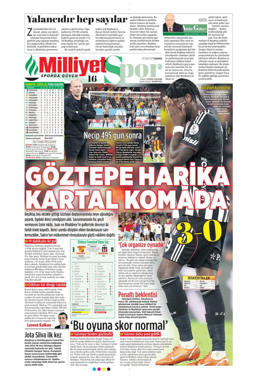 "Kartal yoğun bakımda" (20 Eylül spor manşetleri) 15