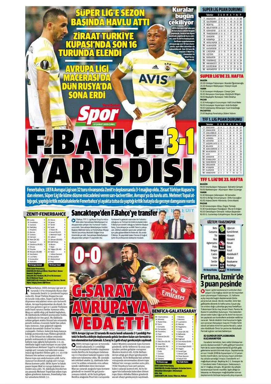 Günün spor manşetleri (22 Şubat 2019) 17