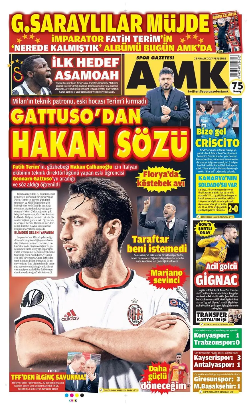 Günün spor gazeteleri (28 Aralık 2017) 7