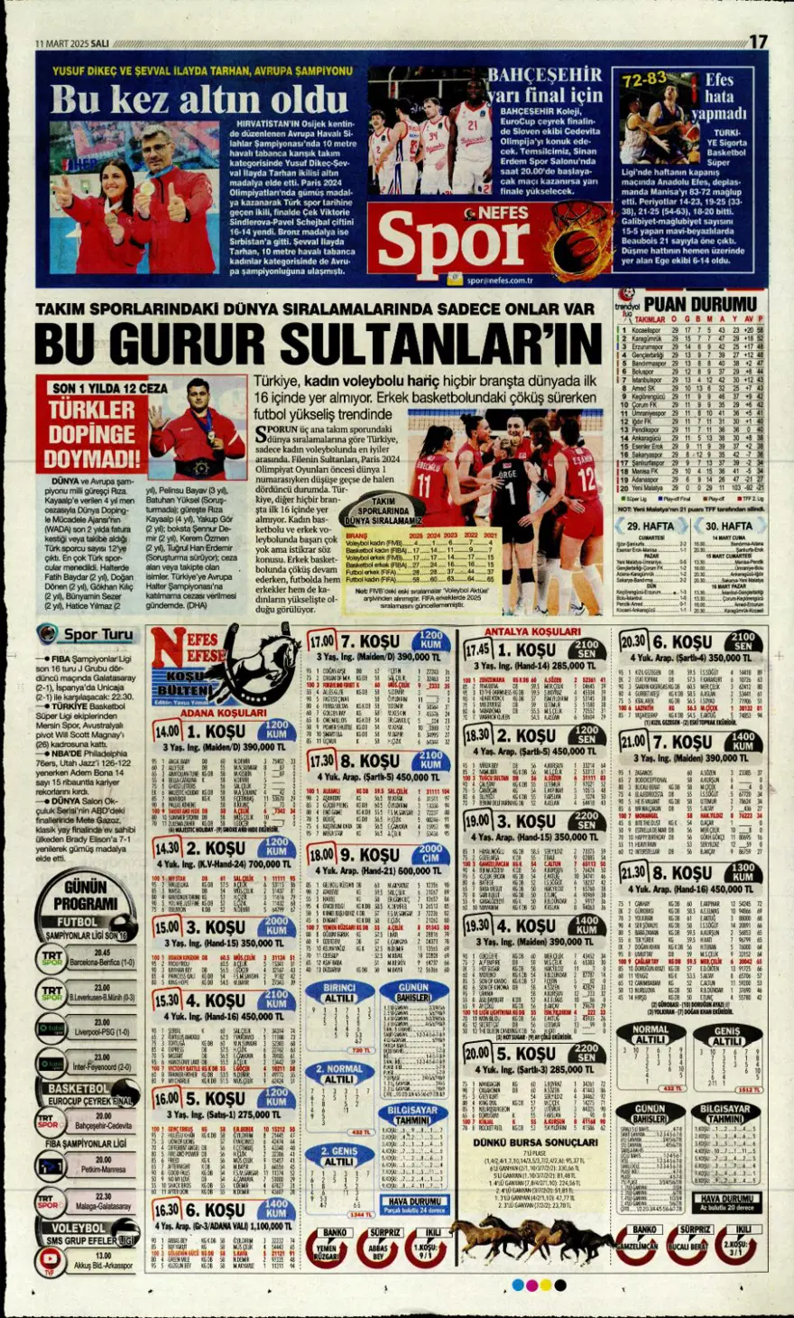 "Fener gözü kararttı" (11 Mart 2025 spor manşetleri) 5 "Fener gözü kararttı" (11 Mart 2025 spor manşetleri) 5