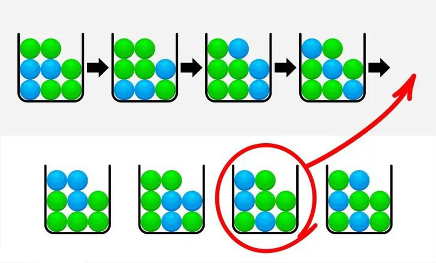 9 yaşında bir çocuk tarafından yazılan bu denklemi çözebilir misiniz? 16